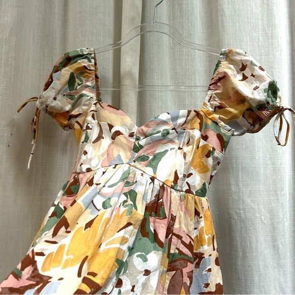 Babydoll Mini Dress Tropical
Abercrombie & Fitch XSp - Picture 7 of 16